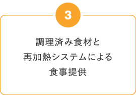 調理済み食材と再加熱システムによる食事提供