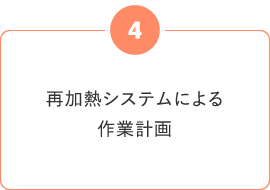 再加熱システムによる作業計画